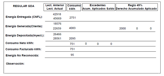 Imagen3