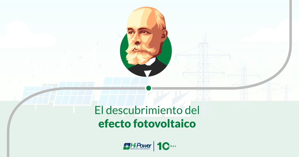 HiPower, energía solar Costa Rica