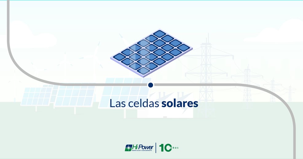 HiPower, energía solar Costa Rica